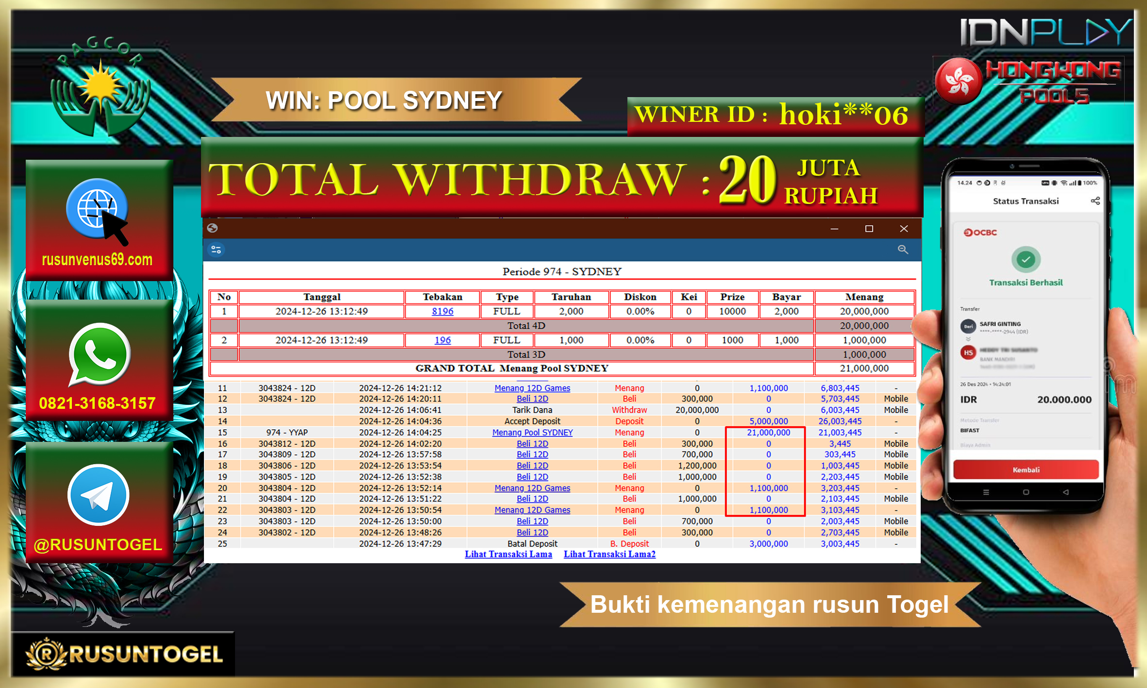PREDIKSI RUSUNTOGEL