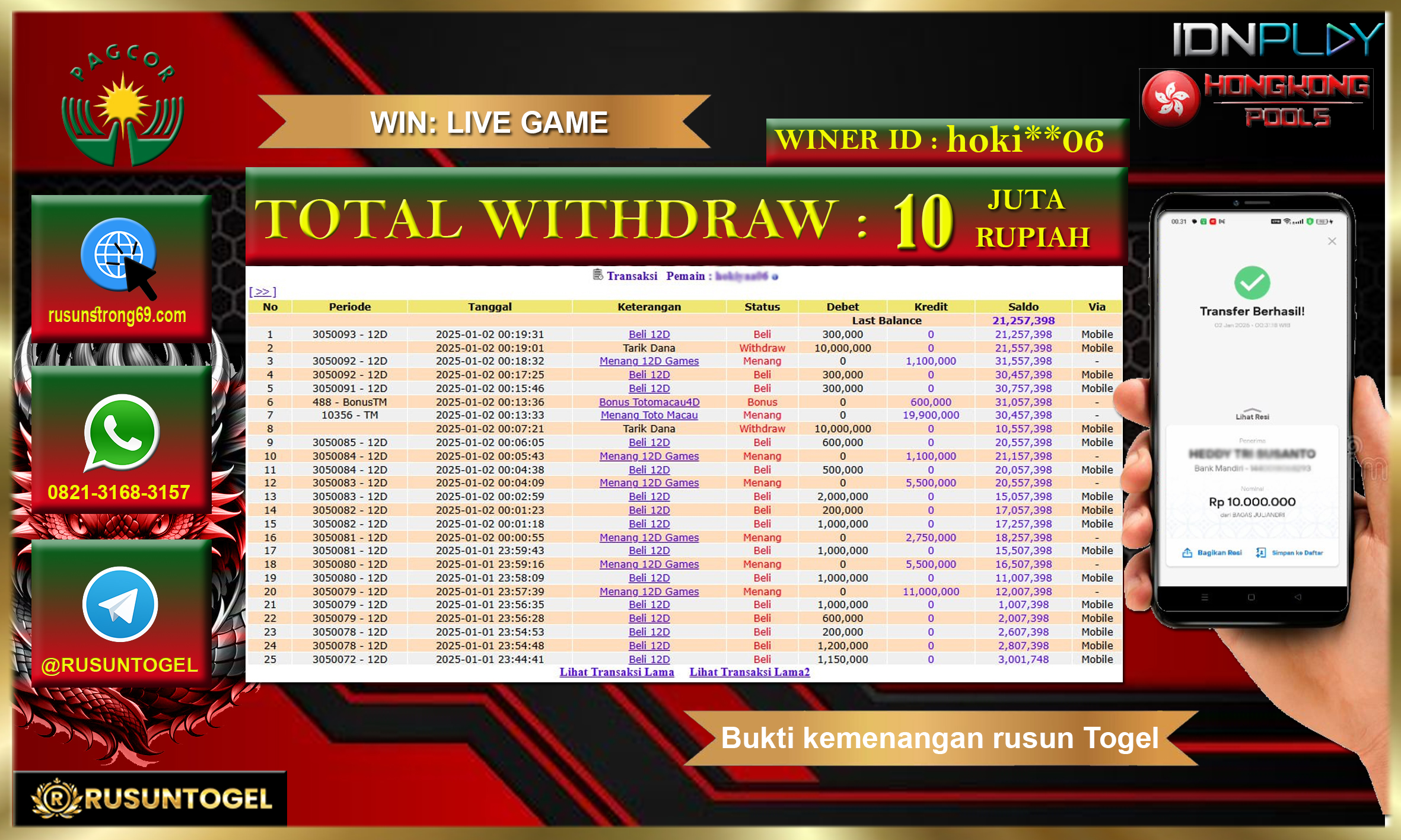 PREDIKSI RUSUNTOGEL