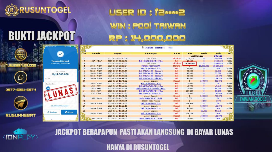 PREDIKSI RUSUNTOGEL
