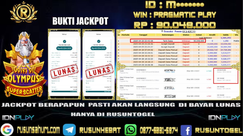 PREDIKSI RUSUNTOGEL