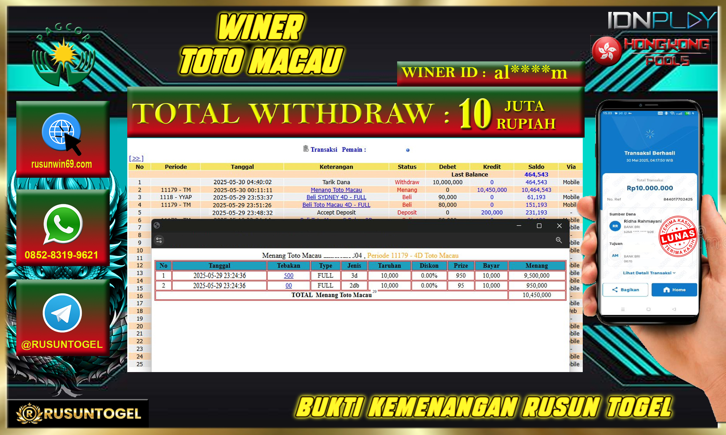 PREDIKSI RUSUNTOGEL