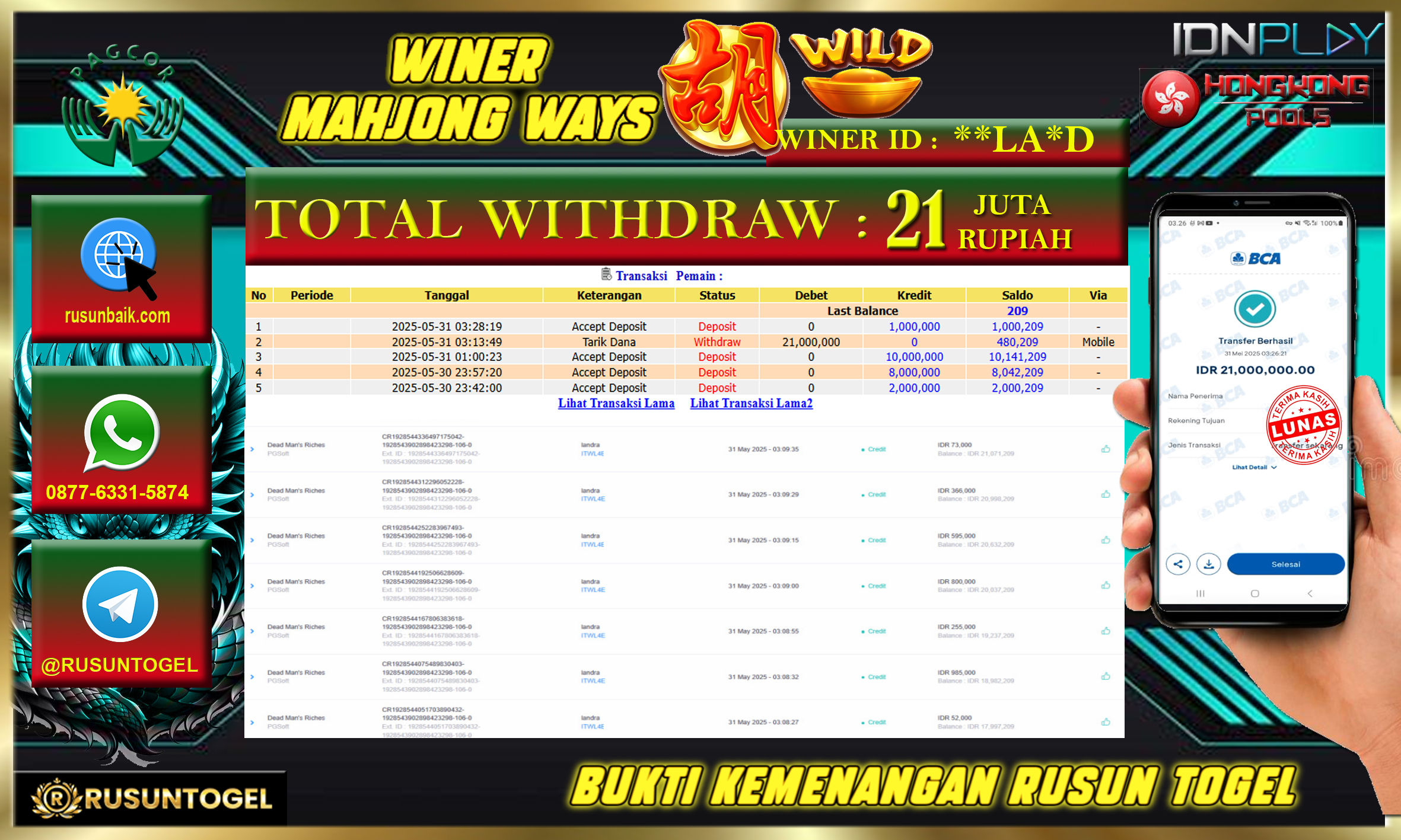 PREDIKSI RUSUNTOGEL