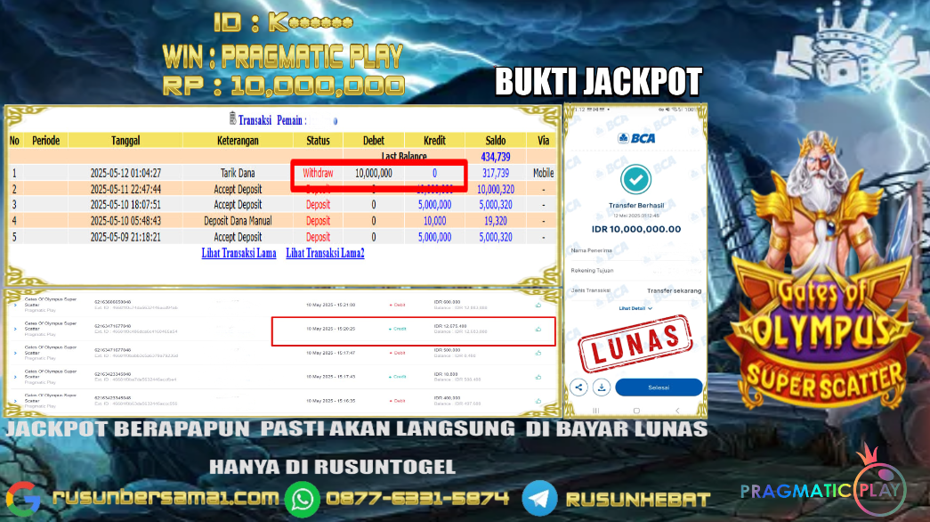 PREDIKSI RUSUNTOGEL