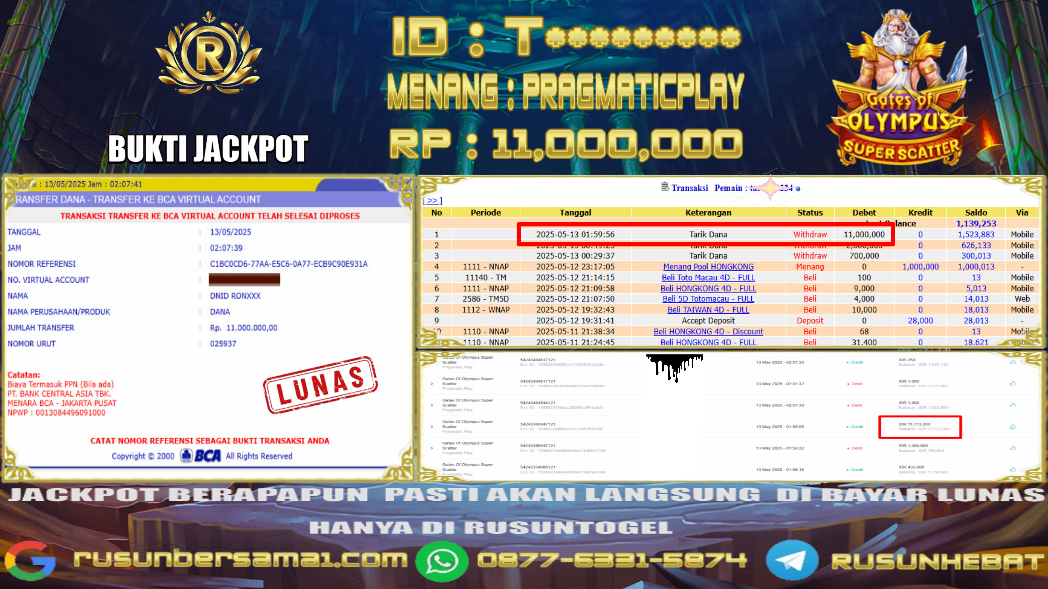 PREDIKSI RUSUNTOGEL