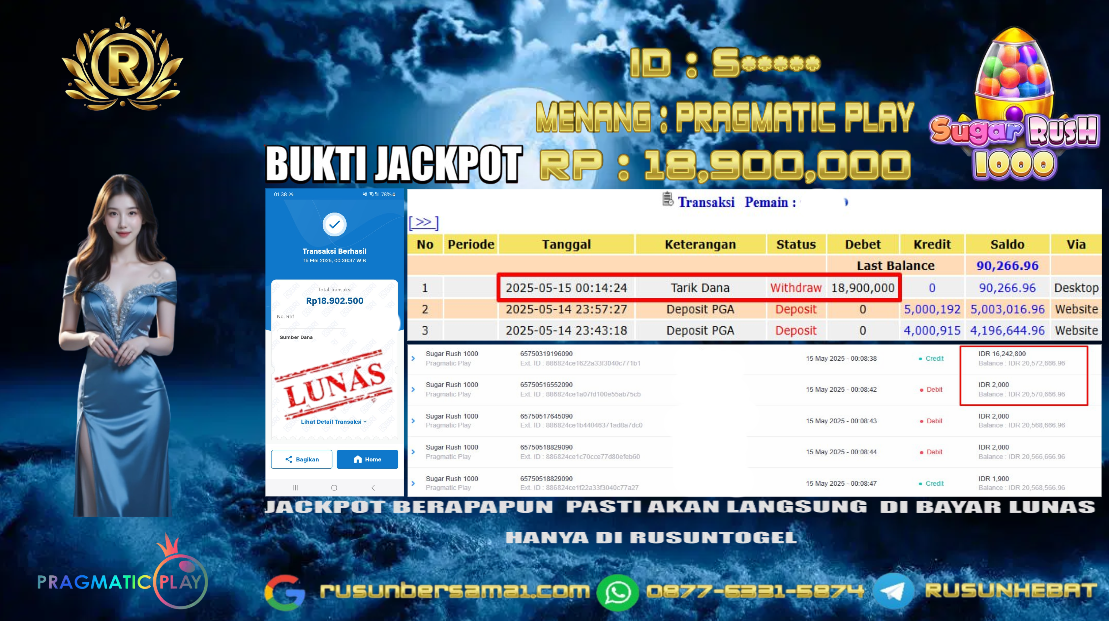 PREDIKSI RUSUNTOGEL