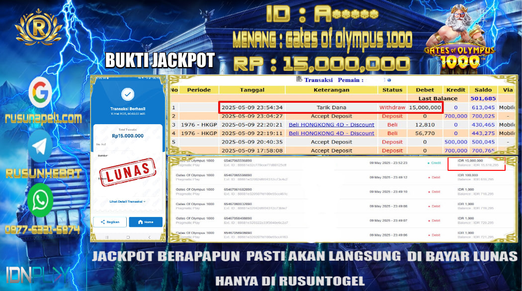 PREDIKSI RUSUNTOGEL