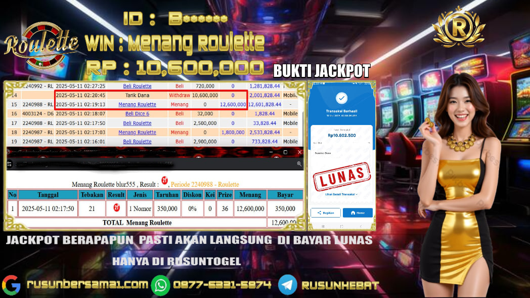 PREDIKSI RUSUNTOGEL