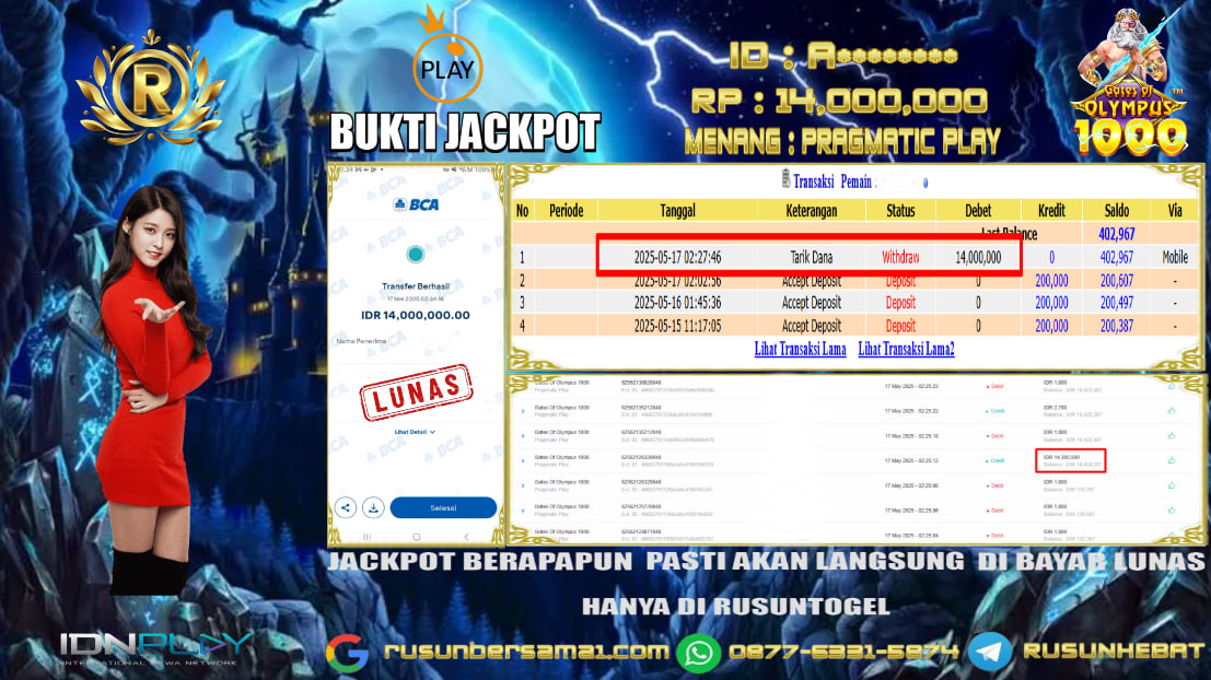 PREDIKSI RUSUNTOGEL