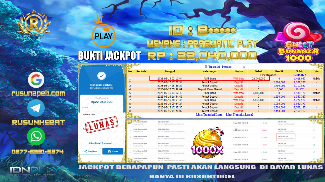 PREDIKSI RUSUNTOGEL
