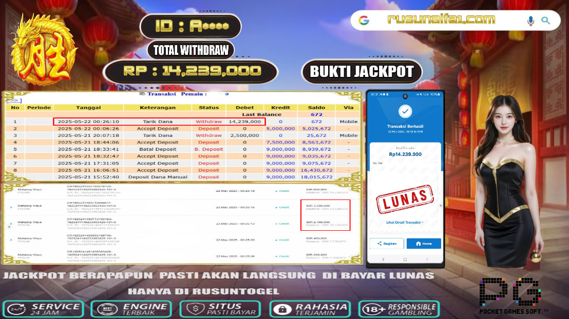 PREDIKSI RUSUNTOGEL