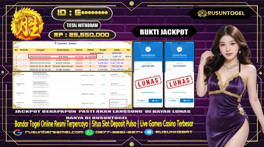 PREDIKSI RUSUNTOGEL