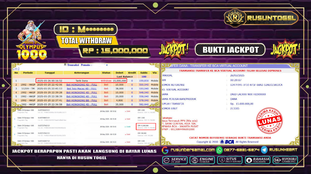 PREDIKSI RUSUNTOGEL