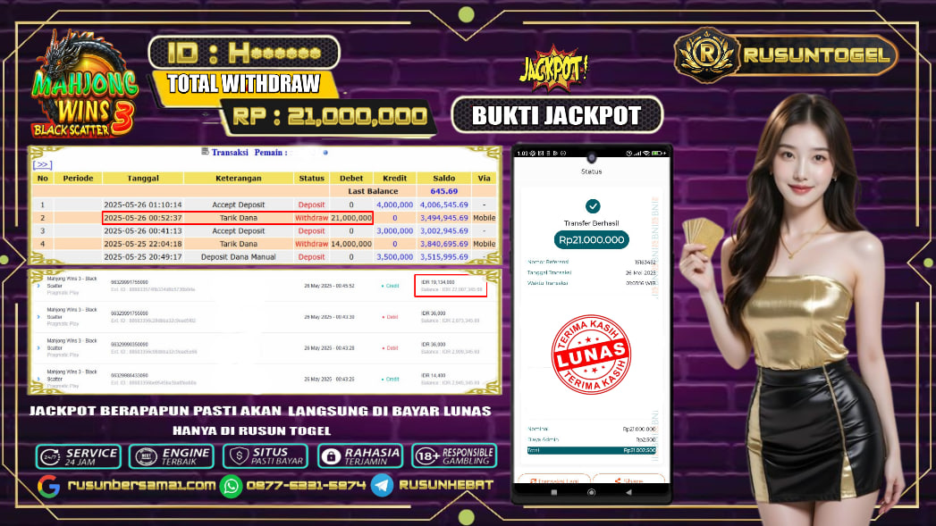 PREDIKSI RUSUNTOGEL