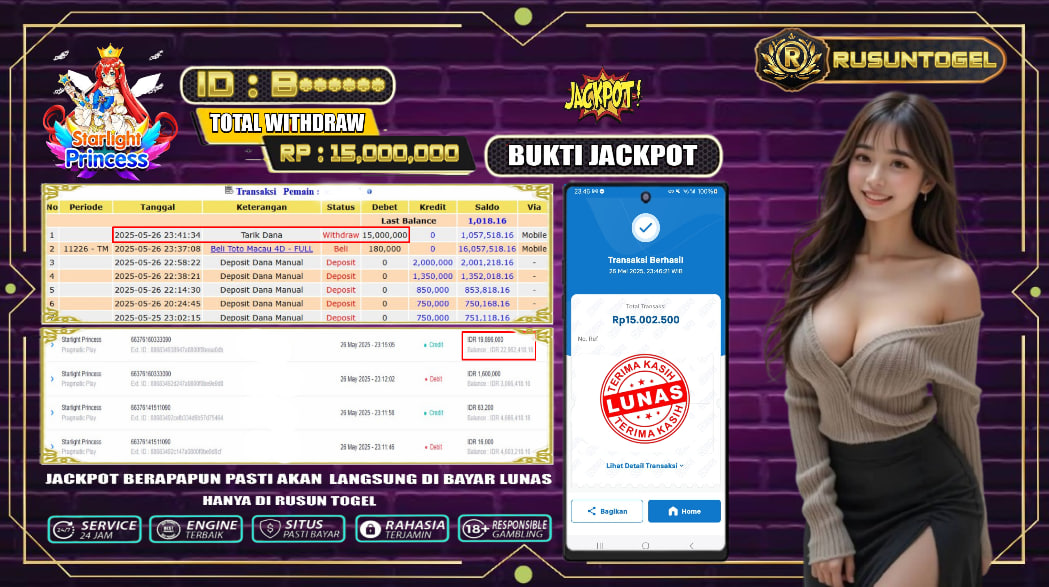 PREDIKSI RUSUNTOGEL