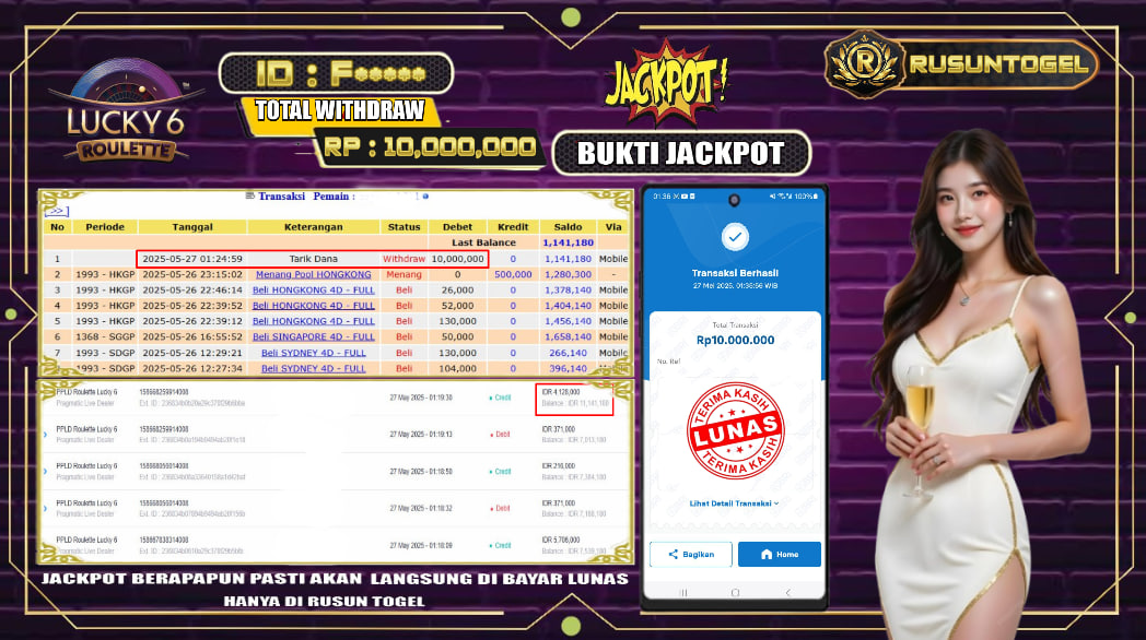 PREDIKSI RUSUNTOGEL