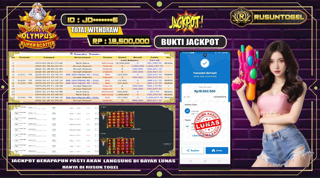 PREDIKSI RUSUNTOGEL
