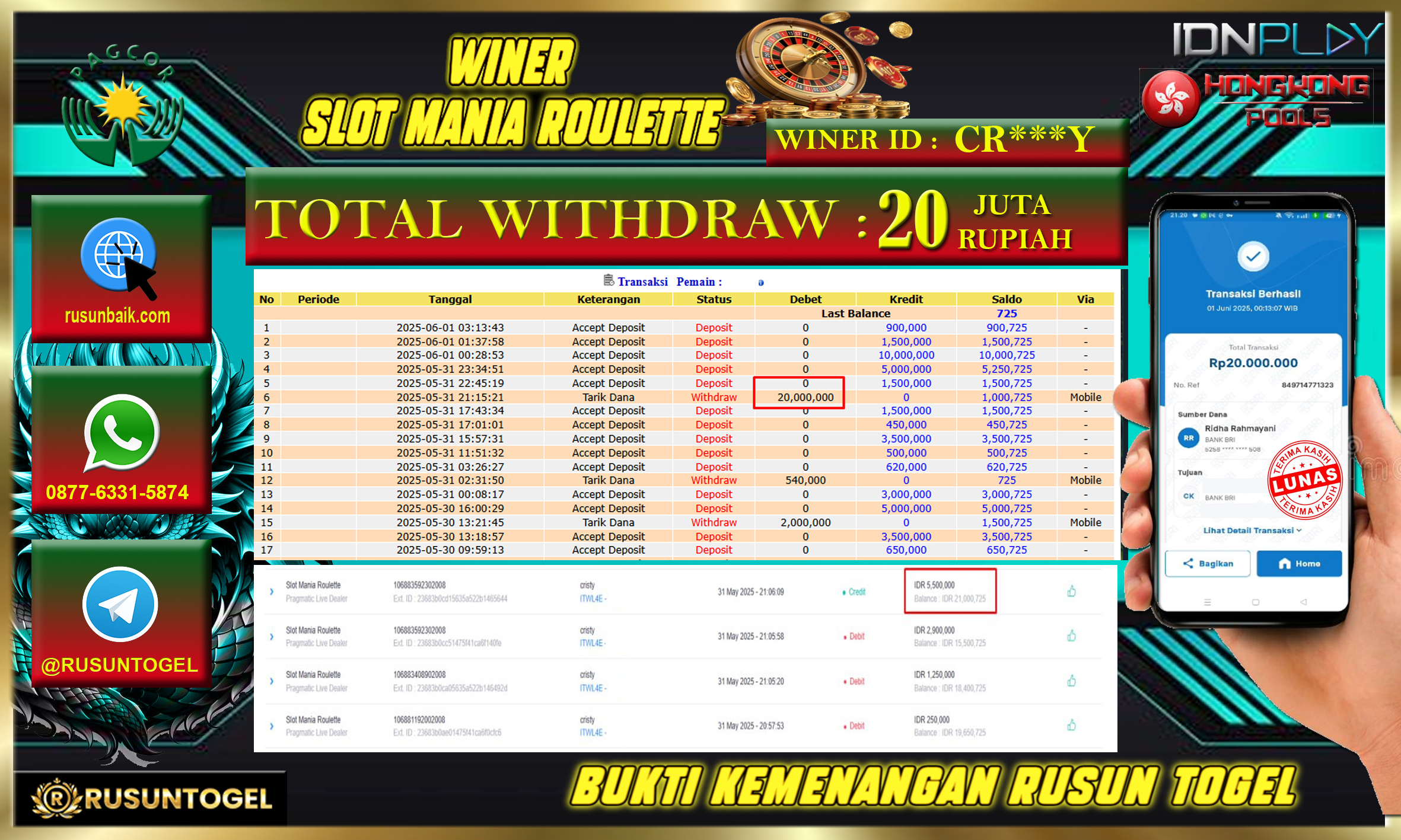 PREDIKSI RUSUNTOGEL