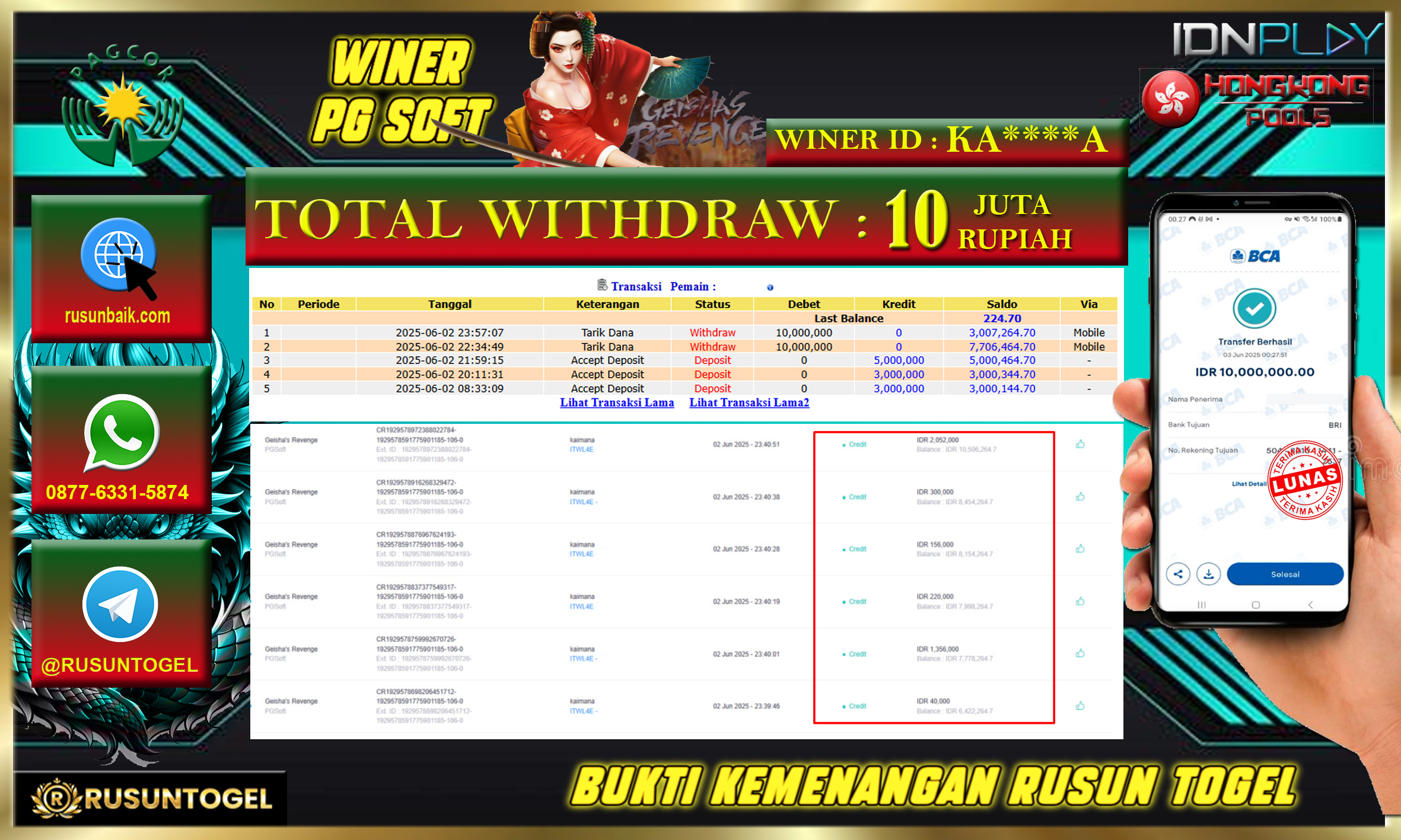 PREDIKSI RUSUNTOGEL